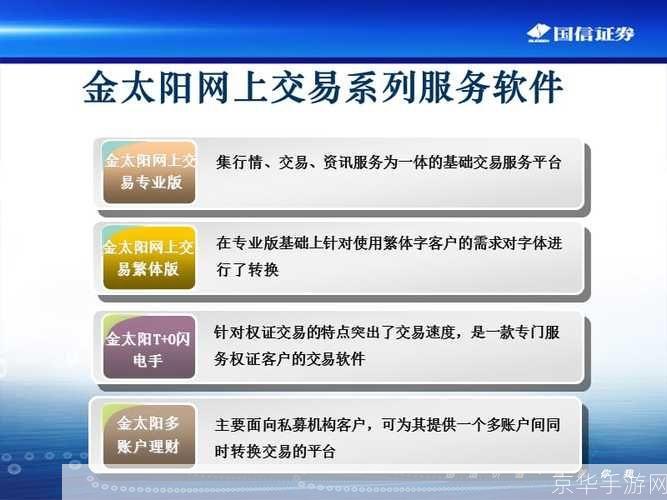 国信证券金太阳怎么用: 国信证券金太阳软件使用指南