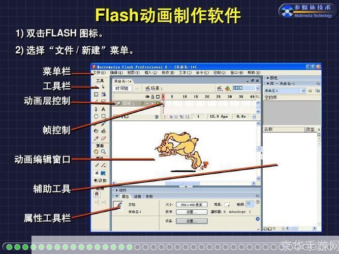 免费flash: 免费Flash动画制作工具的探索与应用