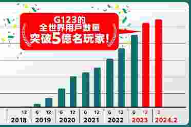 日本知名游戏网站