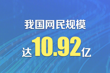 我国网民规模已达到10.92亿人 互联网普及率达77.5%