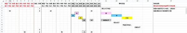 坚持到底破解版折相思最新版新手入门指南