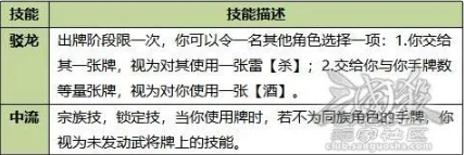 三国杀OL互通版Wegame版王凌攻略4