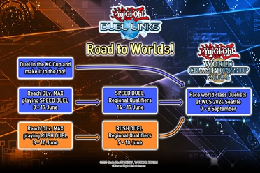 《游戏王：决斗联盟》WCS2024世界大赛预选赛将于6月登场