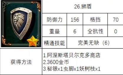 《神之天平》本体狮盾怎么获得