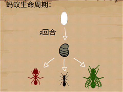 最后的蚂蚁汉化版