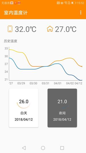 温度感知器下载安装手机版