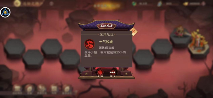 《塔王之王2》远征之路攻略