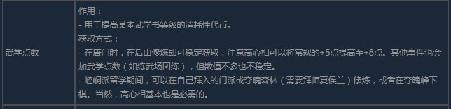 《活侠传》武学点数的作用分享