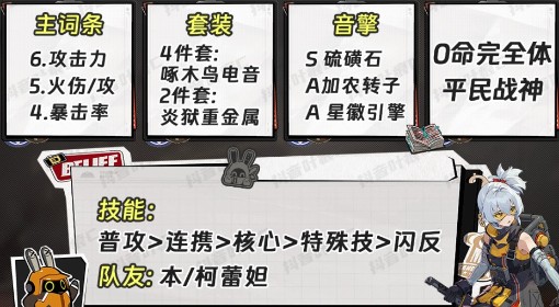 《绝区零》11号全面培养攻略