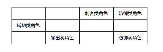 航海王燃烧意志新手攻略5