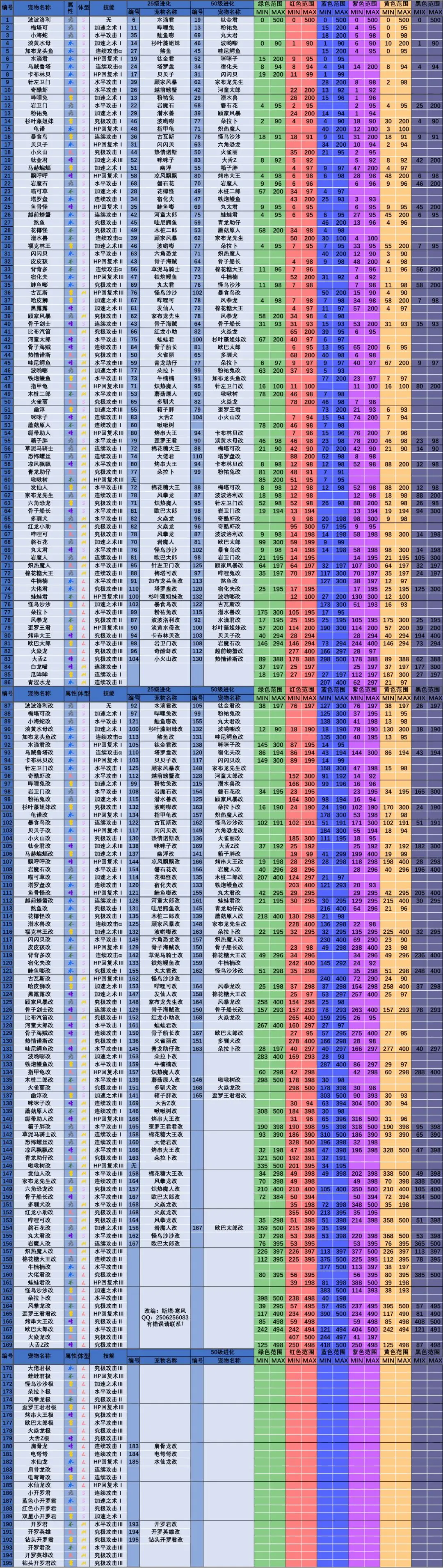 大航海探险物语单机版