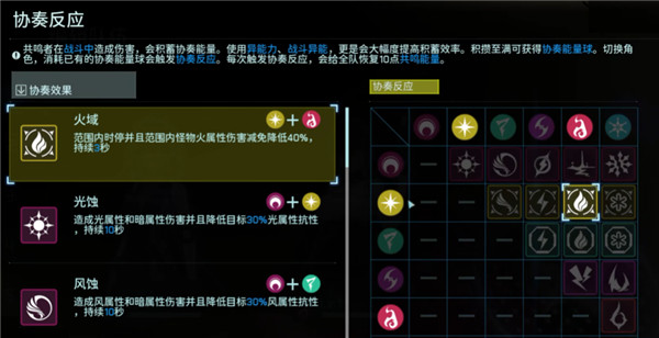 鸣潮手游官方正版下载安装版游戏攻略3