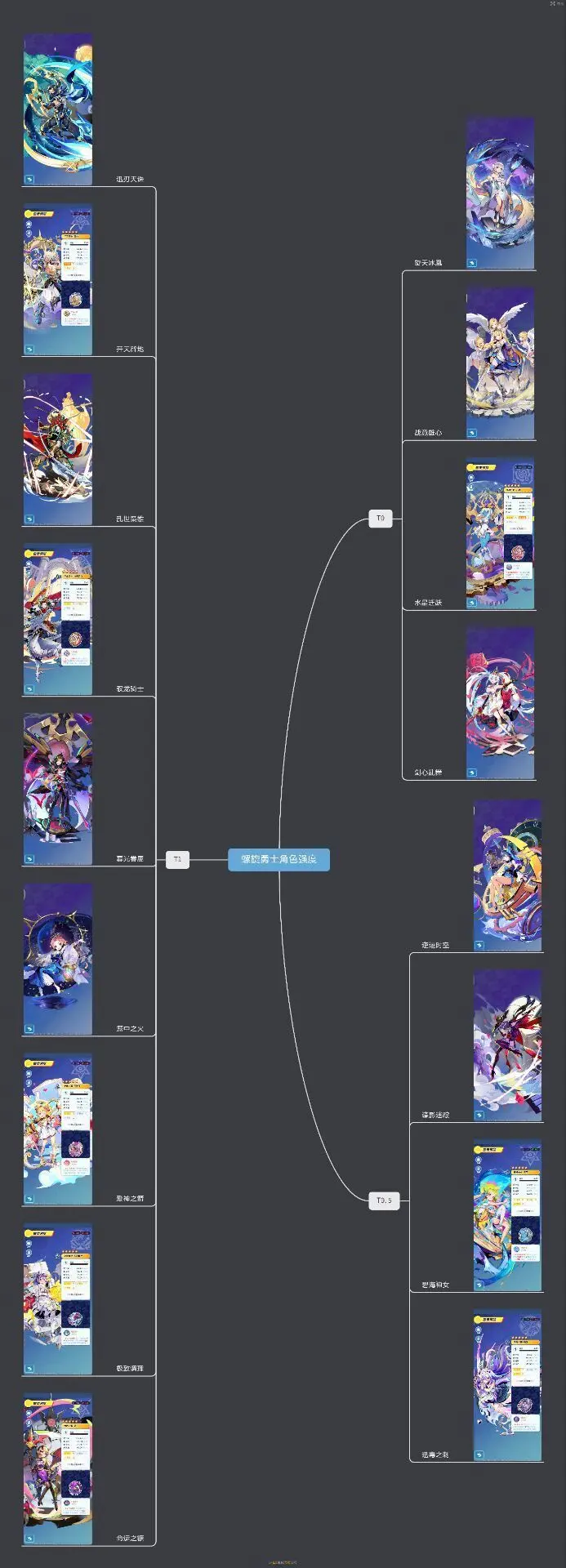 螺旋勇士官方版