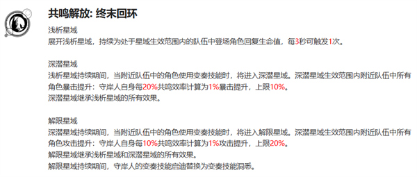 《鸣潮》1.3限定角色守岸人技能加点指南